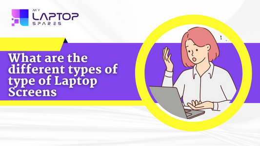 What are the different types of Laptop Screens?
