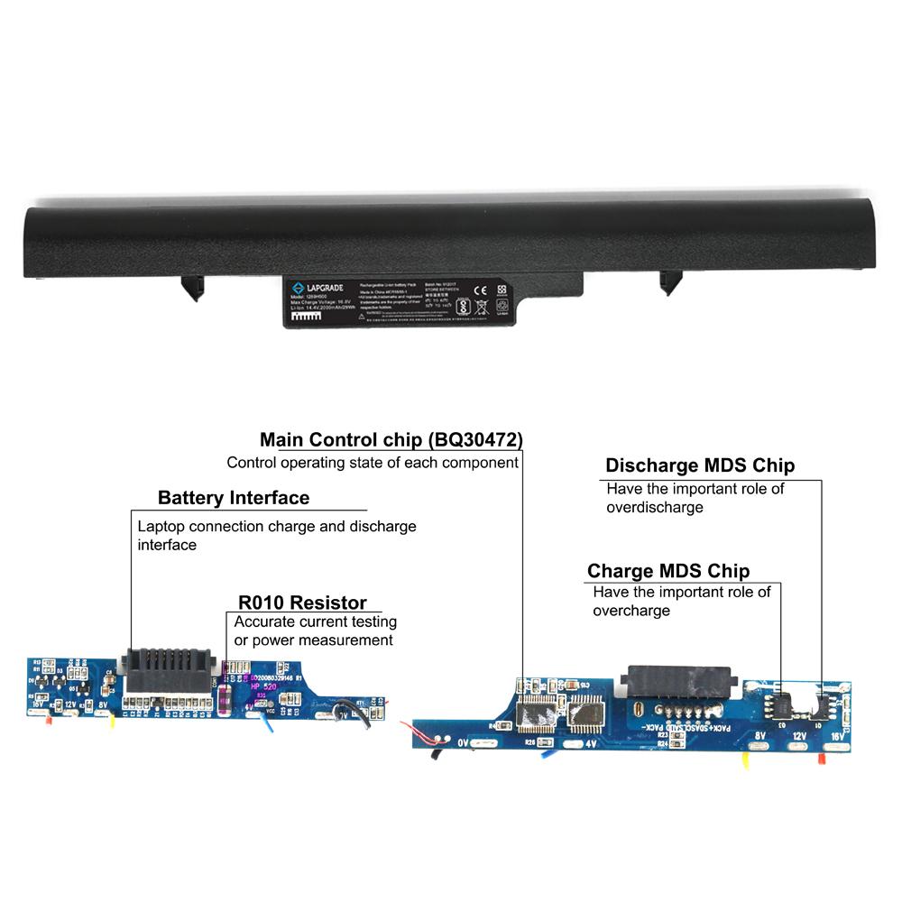 Lapgrade Battery for HP 500 520 Series