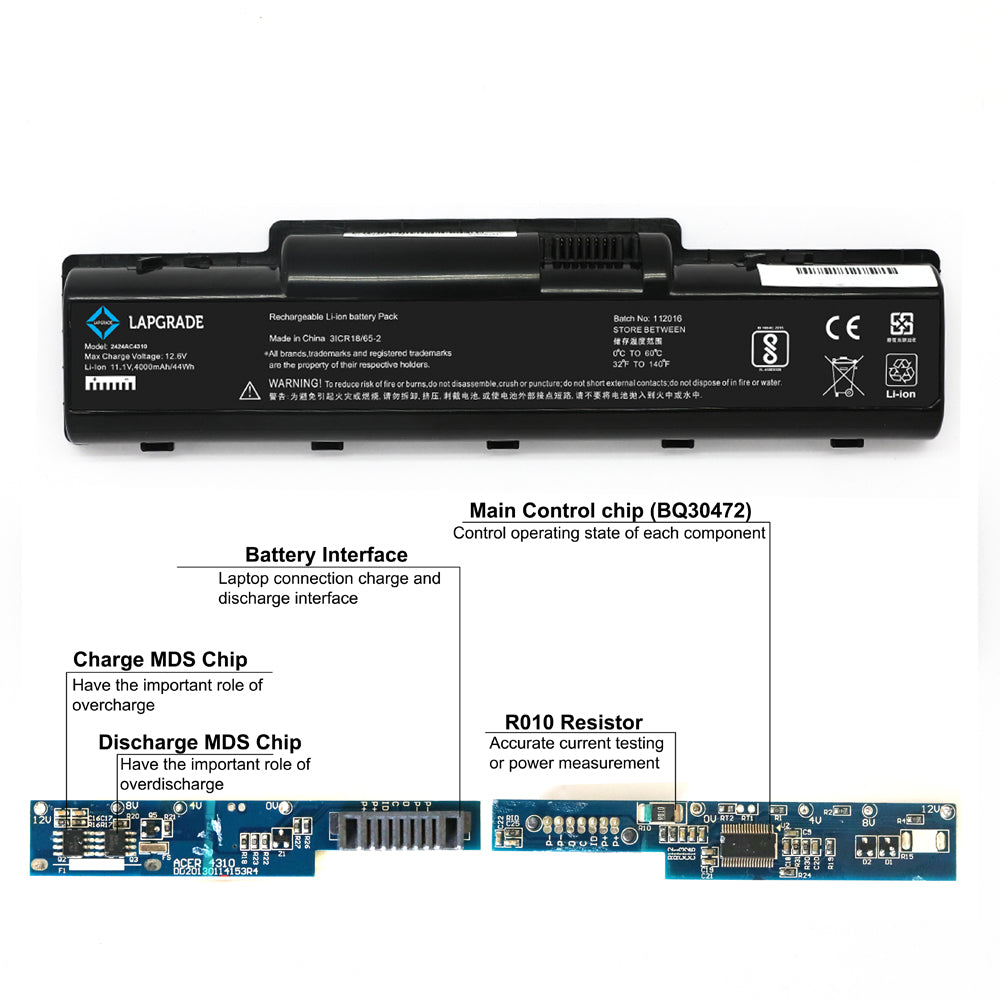 Lapgrade Battery for Acer Aspire 2930 4220 4230 4235 4240 Series