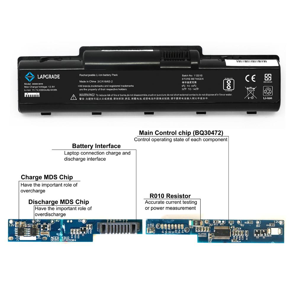 Lapgrade Battery for Acer Gateway NV52 NV53 NV54 NV56 NV58 NV78 Series