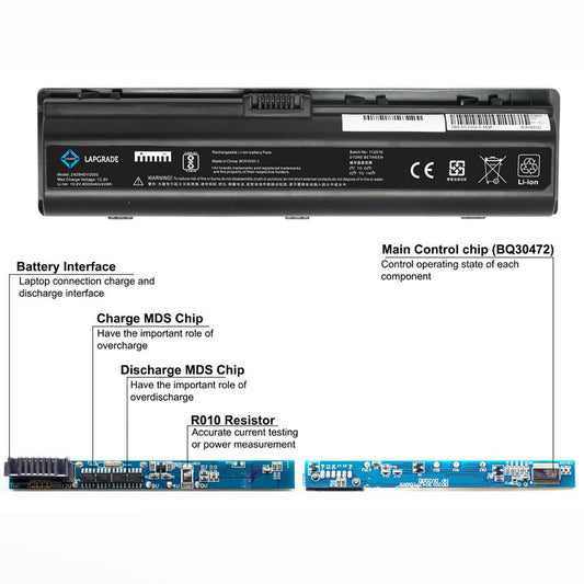 Lapgrade Battery for HP G6000 G7000 Series