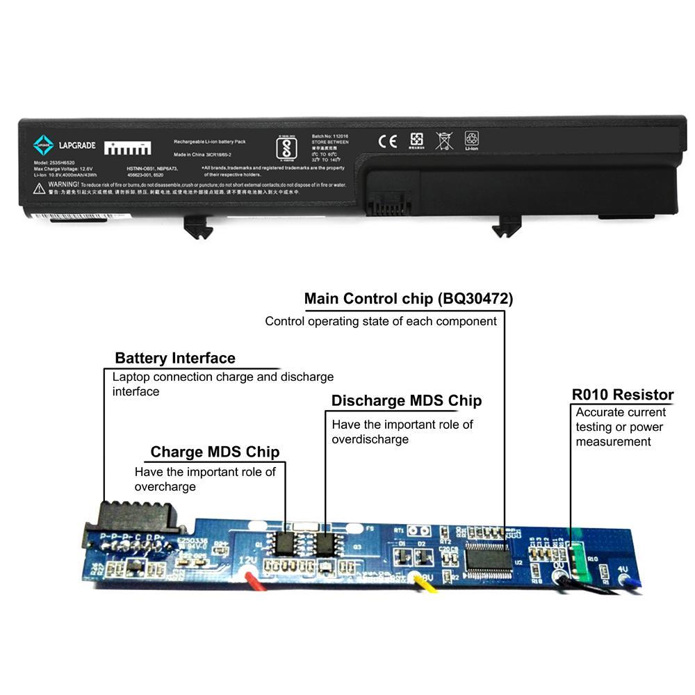 Lapgrade Battery for HP 540 541 Series