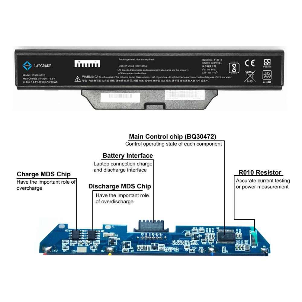 Lapgrade Battery for HP Compaq 550, 610, 615 Series