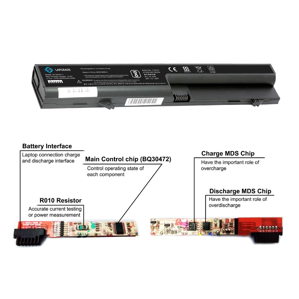 Lapgrade Battery for HP Probook 4410S 4411S 4415S 4416S Series