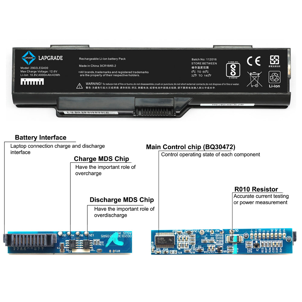 Lapgrade Battery for Lenovo 3000 G400 G410 Series