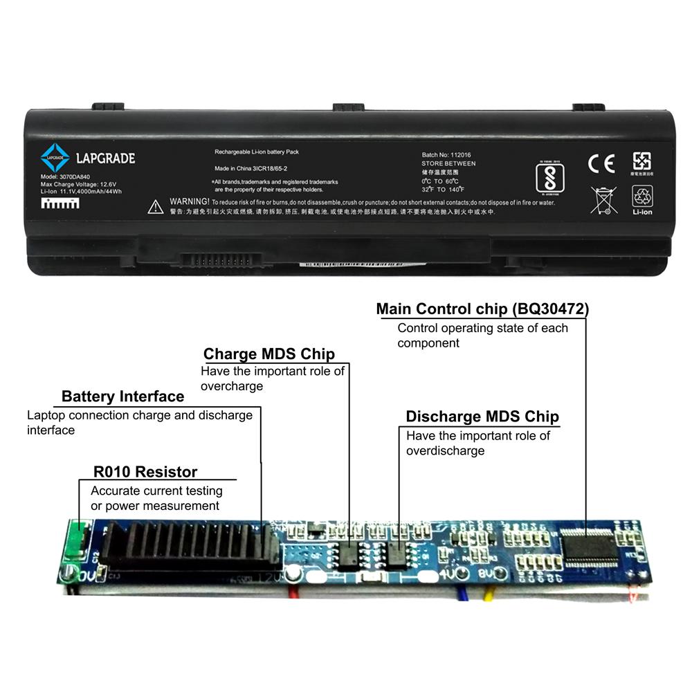 Lapgrade Battery for Dell Inspiron 1410 Vostro 1014 1015 Series