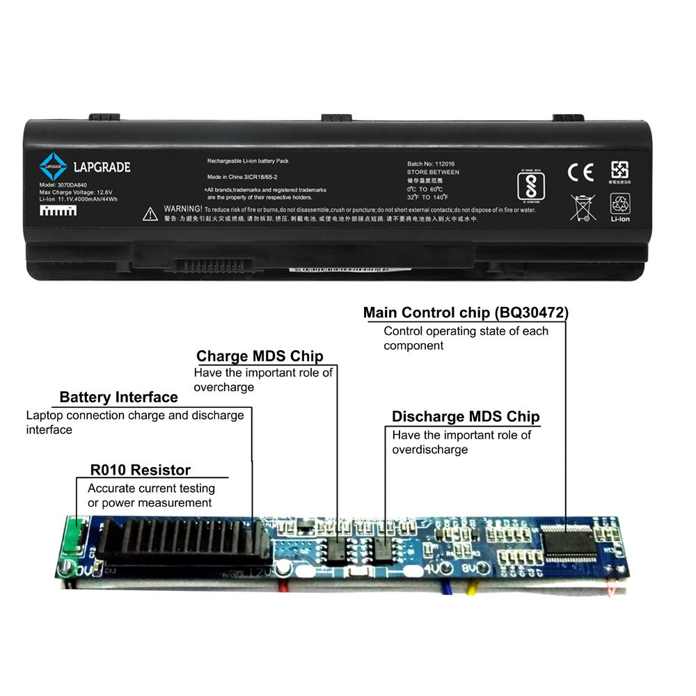 Lapgrade Battery for Dell Vostro A840 A860 F287H Series