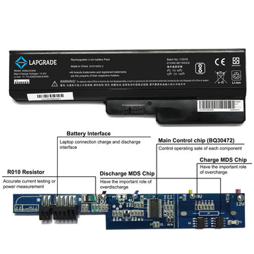 Lapgrade Battery for Lenovo 3000 G430 G450 G530 Series