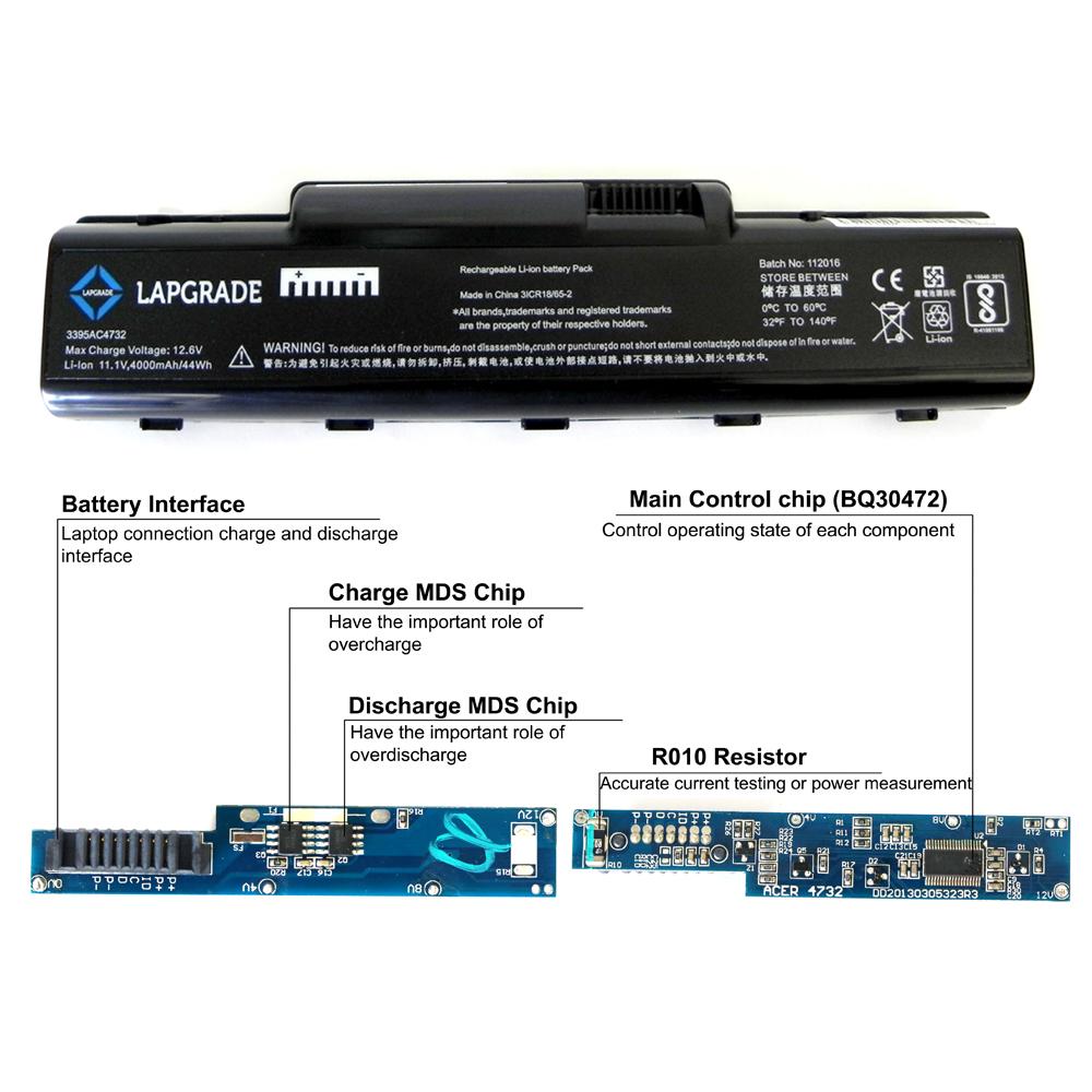 Lapgrade Battery for Acer Aspire 4710 4715 4720 4730 4736 4740 Series