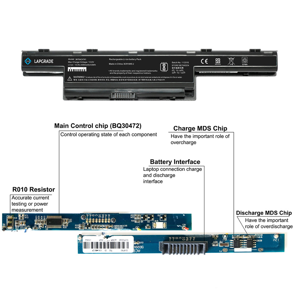 Lapgrade Battery for Acer Aspire 4250 4251 4252 4253 4333 4339 4349 4352 Series