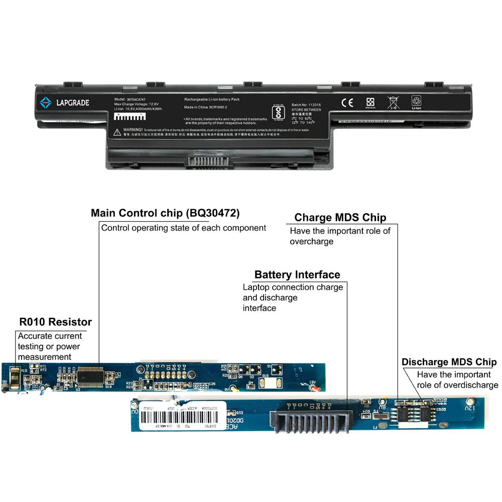 Lapgrade Battery for Acer Aspire 5250 5251 5252 5253 Series