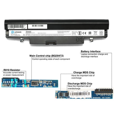 Lapgrade Battery for Samsung N143 N148 N150 N350 Series