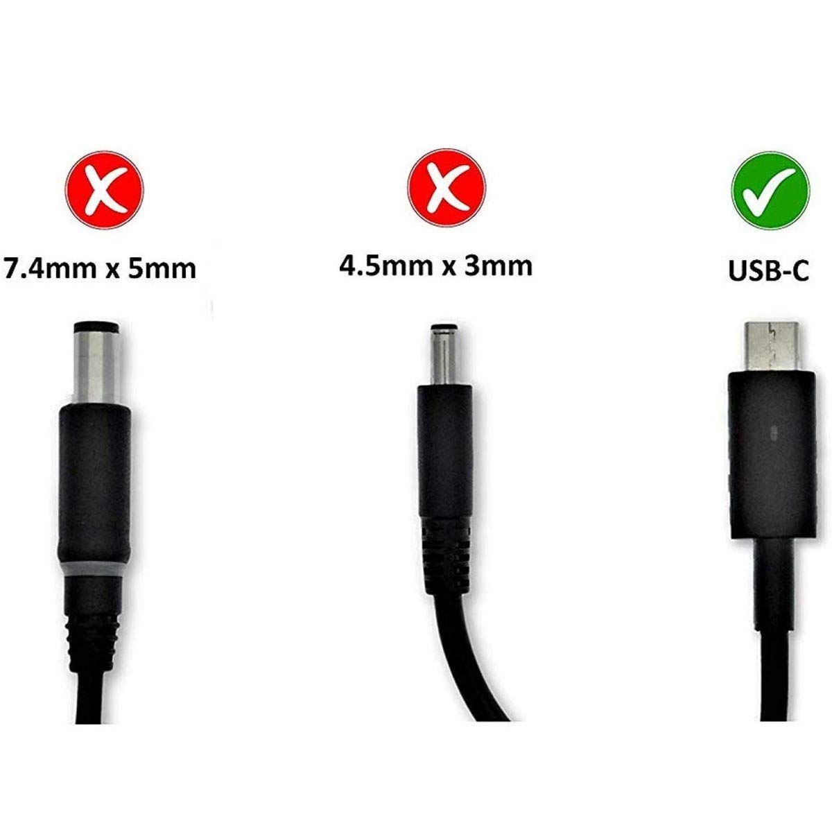 Dell Original 65W Type C Laptop Adapter Charger for Latitude 5480, 5490, 5491, 5495, 5580