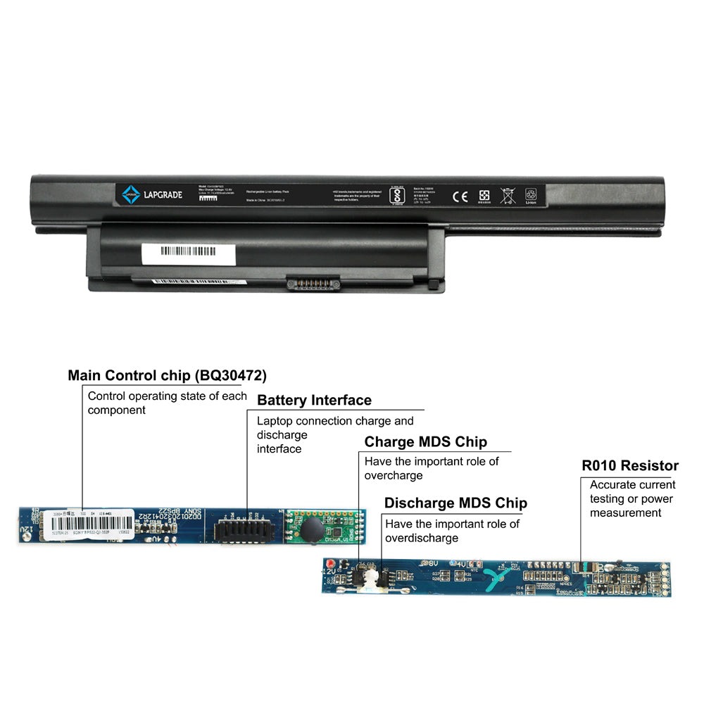 Lapgrade Battery for Sony VPC-EA VPC-EB Series
