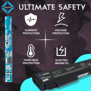 Lapgrade Battery For HP 8500,8700,8530P(KU533AA)