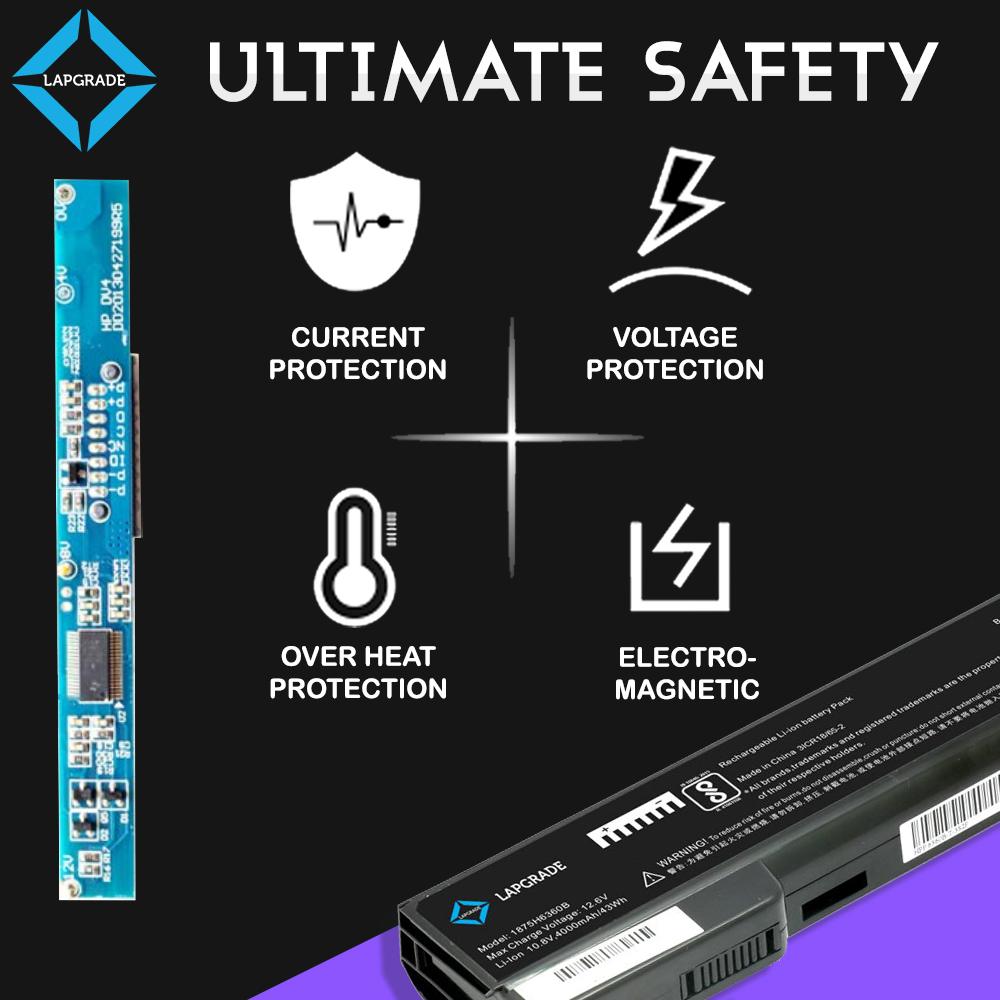 Lapgrade Battery for HP EliteBook 8460P 8460W 8470P 8560P 8570P Series