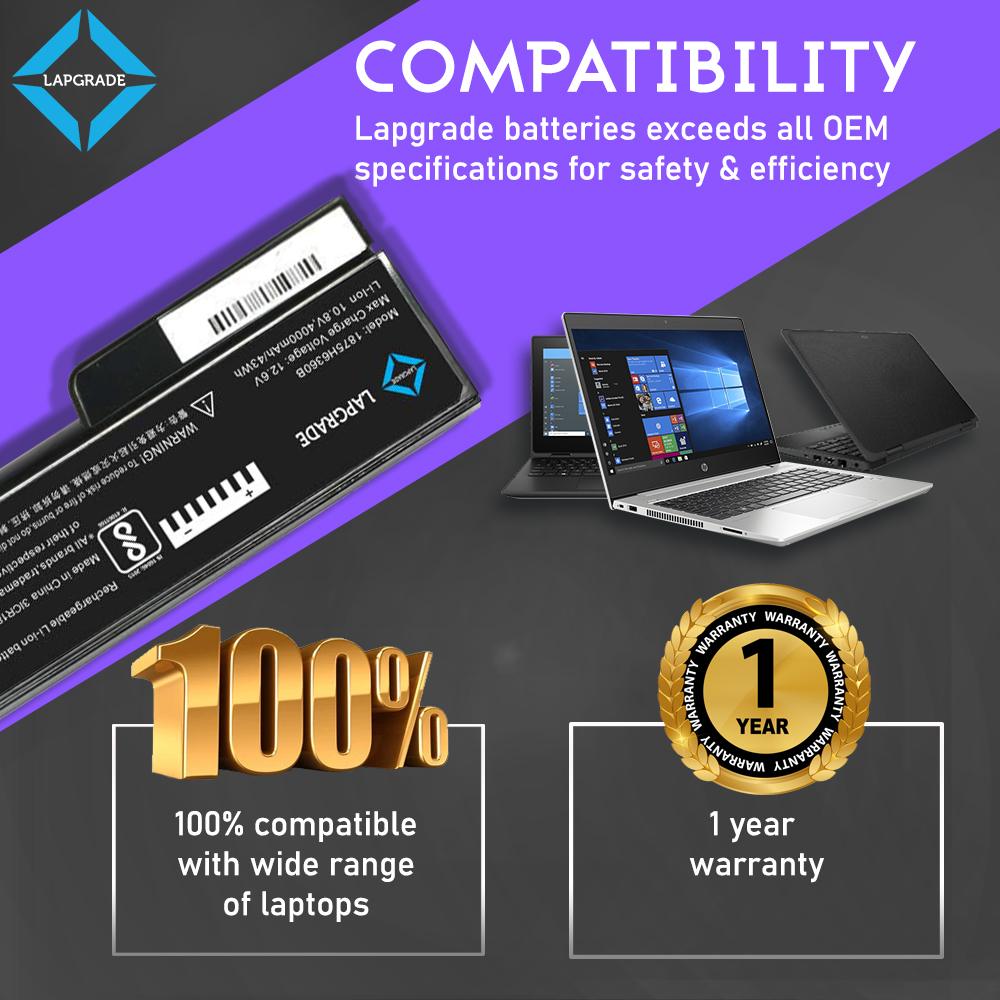 Lapgrade Battery for HP 6360t Mobile Thin Client