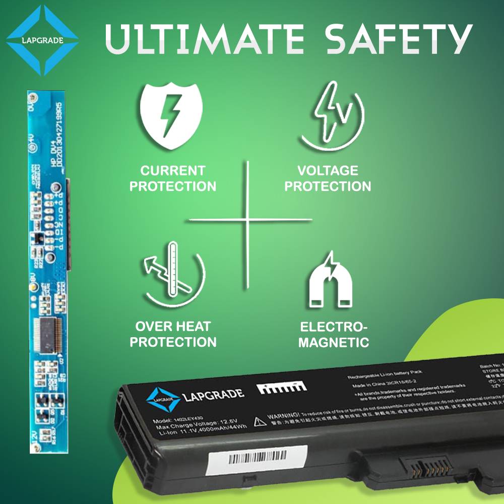 Lapgrade Battery For Lenovo Y430 (L08O6D01)