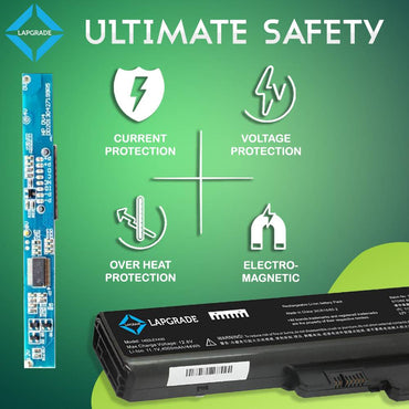 Lapgrade Battery For Lenovo Y430 (L08O6D01)