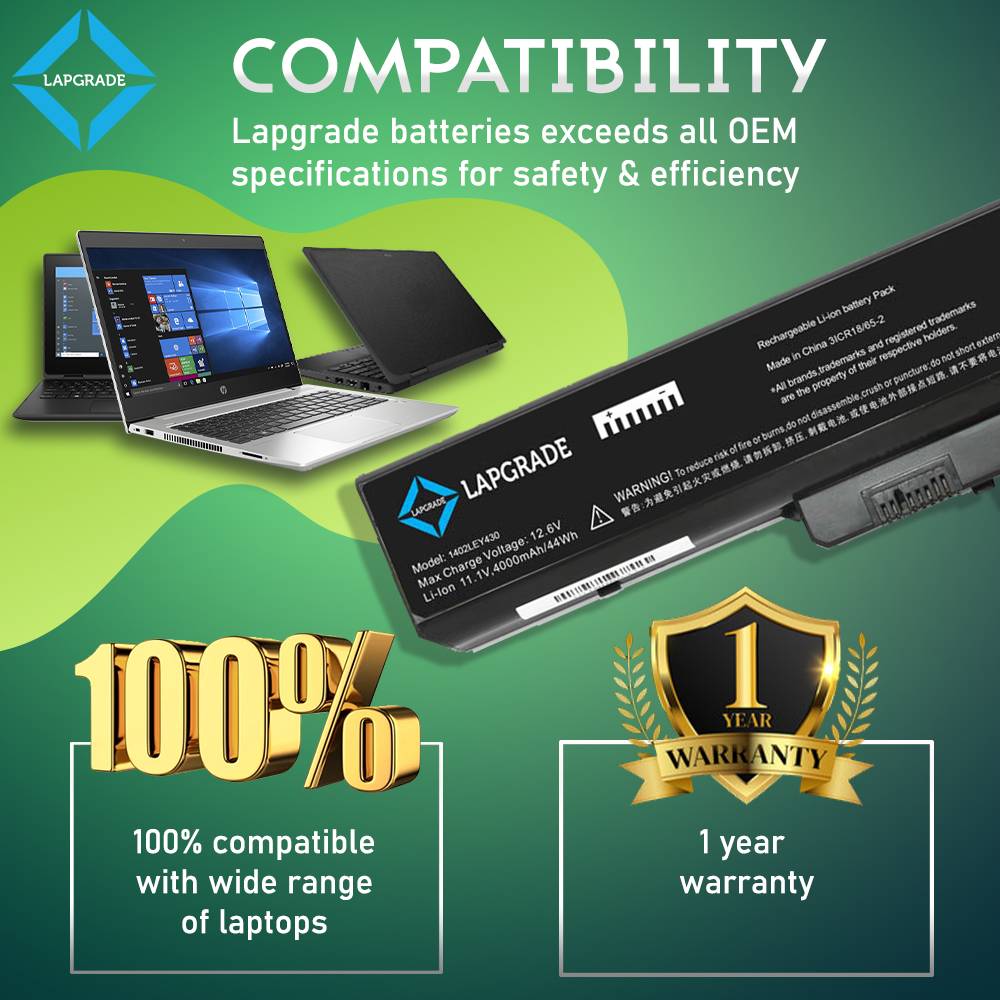 Lapgrade Battery For Lenovo Y430 (L08O6D01)