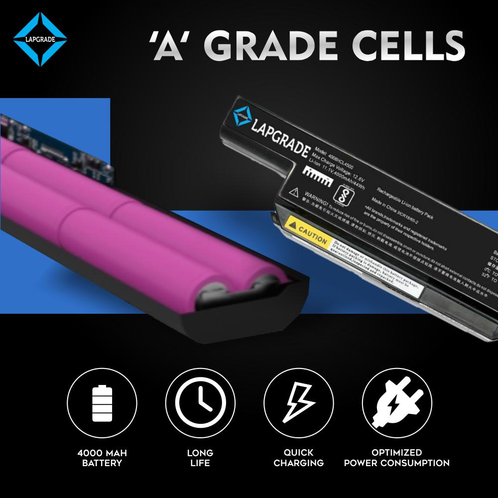 Lapgrade Battery for HCL Clevo C4100 Series