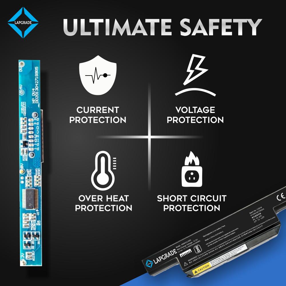 Lapgrade Battery for HCL Clevo C4100 Series