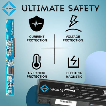 Lapgrade Battery for HP EliteBook 6930P 8440P 8440W Series