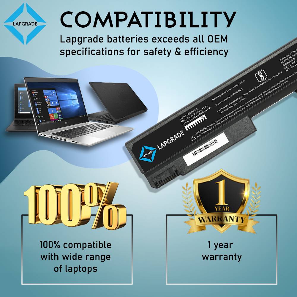 Lapgrade Battery for HP EliteBook 6930P 8440P 8440W Series