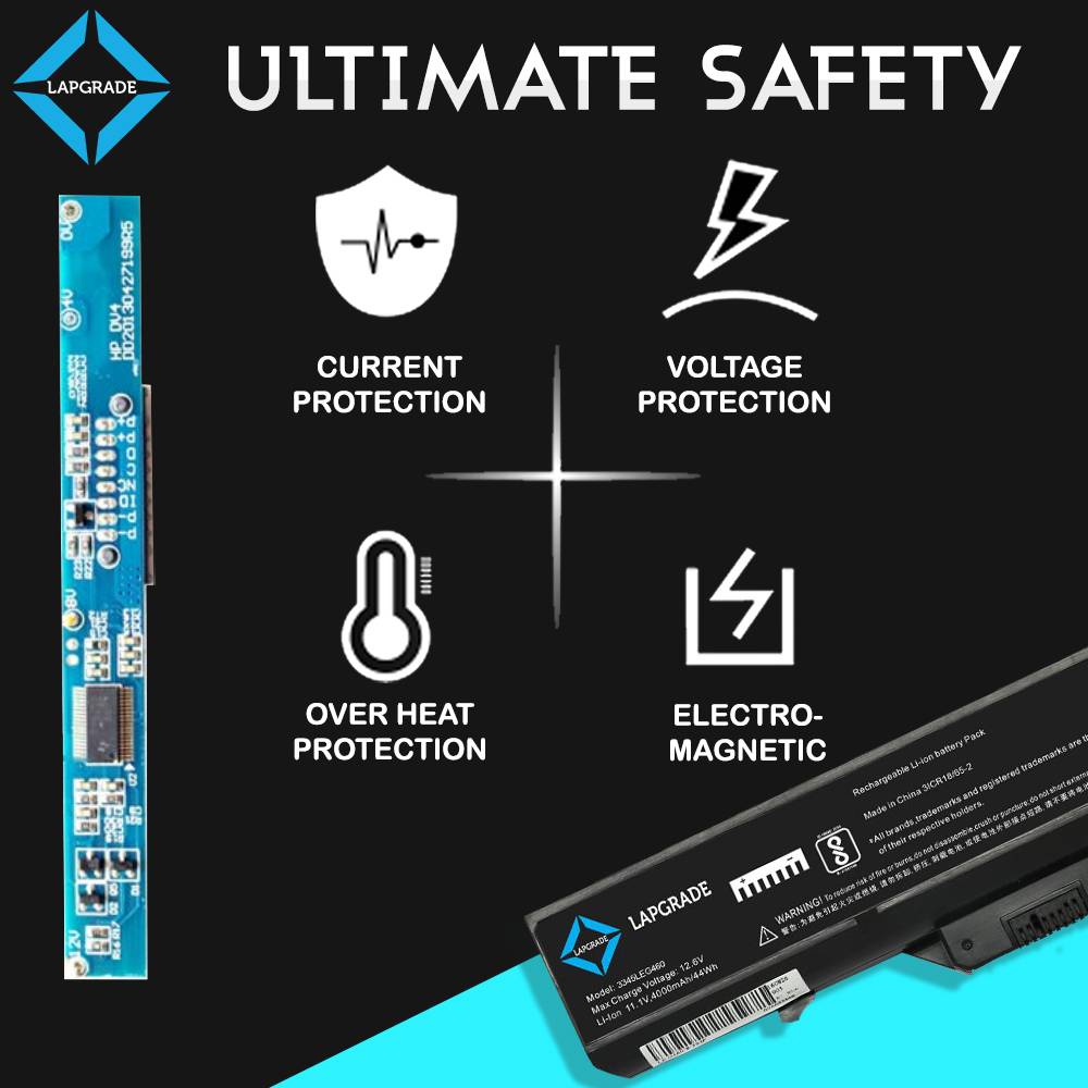 Lapgrade Battery for Lenovo Ideapad G460 G560 V360 Series