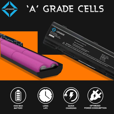 Lapgrade Battery for Dell Vostro A840 A860 F287H Series