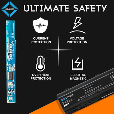 Lapgrade Battery for Dell Inspiron 1410 Vostro 1014 1015 Series