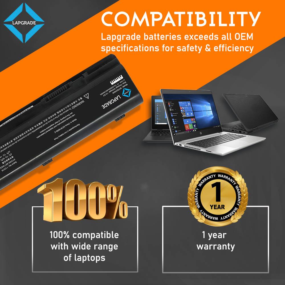 Lapgrade Battery for Dell Inspiron 1410 Vostro 1014 1015 Series