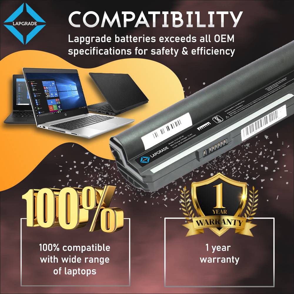 Lapgrade Battery For Lenovo 3000 Y400 ,Y410(43R1955)