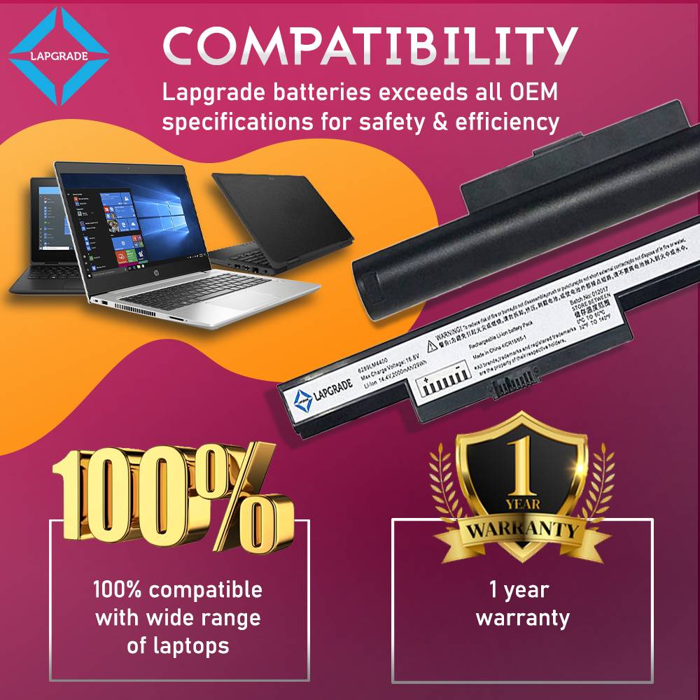 Lapgrade Battery For Lenovo B40 B50 4Cell Battery-888016697