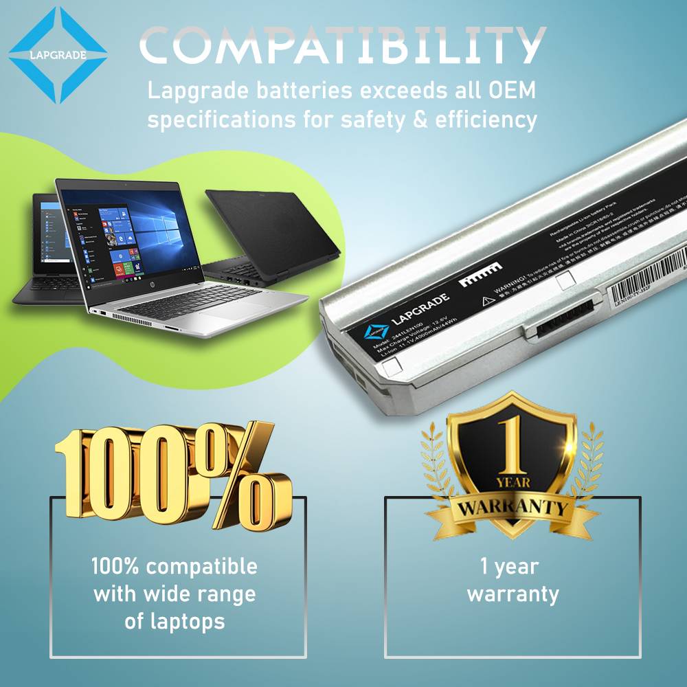 Lapgrade Battery for Lenovo 3000 N100 N200 C200 Series