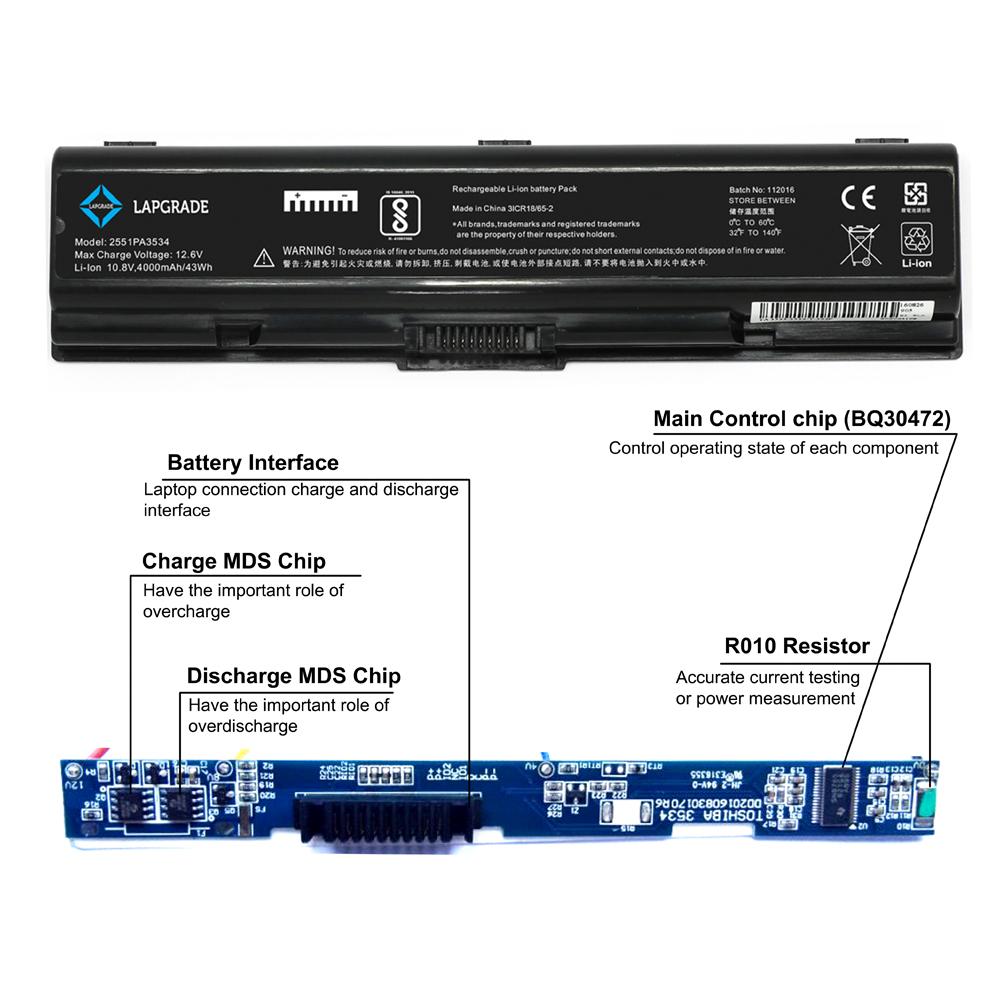 Lapgrade Battery for Toshiba Satellite M200 M205 M206 M207 M208 M209 M211 M215 M216 Series