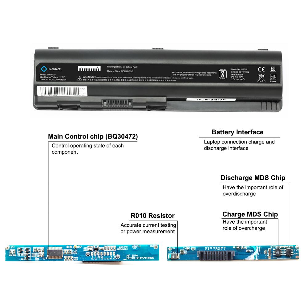Lapgrade Battery for HP Presario G50 G60 G61 G70 G71 Series