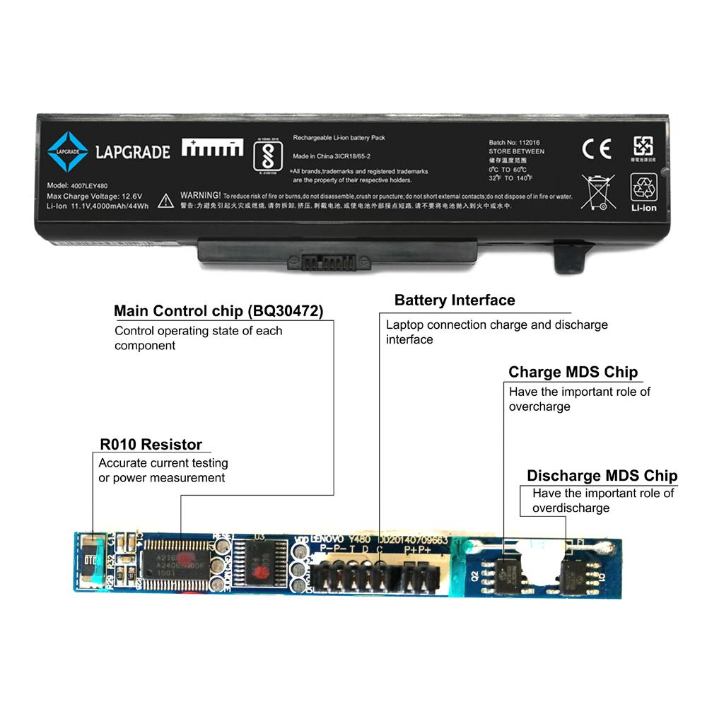 Lapgrade Battery for Lenovo Ideapad G480 G485 G580 G585 Series