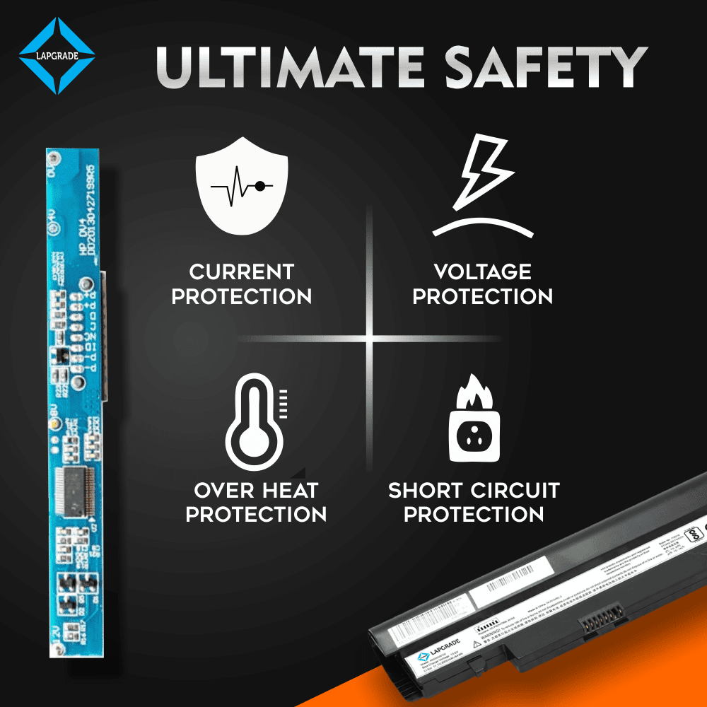 Lapgrade Battery for Samsung N143 N148 N150 N350 Series