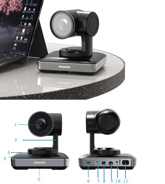 Philips PSE0600PRO Video Conference Cam