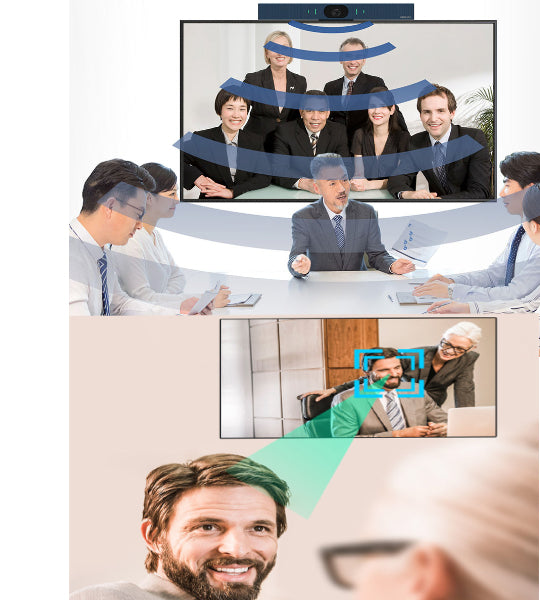 Philips PSE0800 Smart Meeting Camera & Sound bar