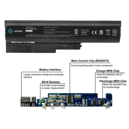 Lapgrade Battery for Lenovo ThinkPad T61p Series (14.1" standard screens and 15.4" widescreen)