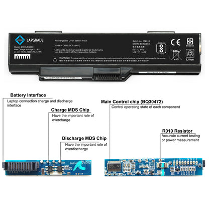 Lapgrade Battery for Lenovo 3000 G400 G410 Series