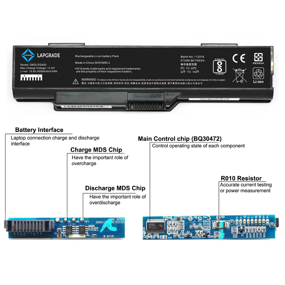 Lapgrade Battery for Lenovo C510 C460 C461 C462 C465 C467 series