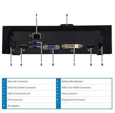 Dell E-Port Replicator Docking Kit with 130w Adapter-PW380/JTW89