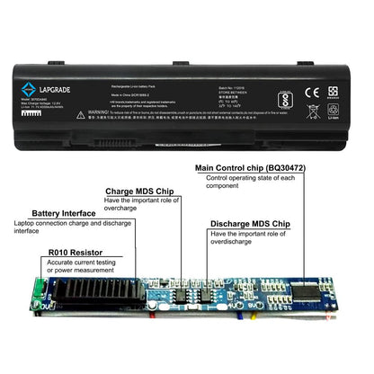 Lapgrade Battery for Dell Vostro A840 A860 F287H Series