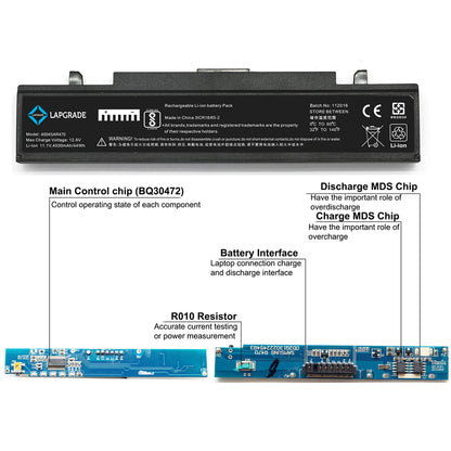 Lapgrade Battery for Samsung P210 P408 P410 P46 P460 P461 P510 P560 Series