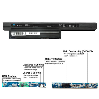 Lapgrade Battery for Sony VPC-CA VPC-CB VPC-CC Series - BPS26