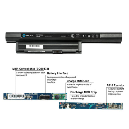 Lapgrade Battery for Sony VPC-EA VPC-EB Series