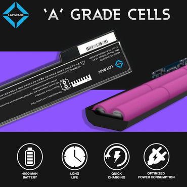 Lapgrade Battery for HP 6360t Mobile Thin Client